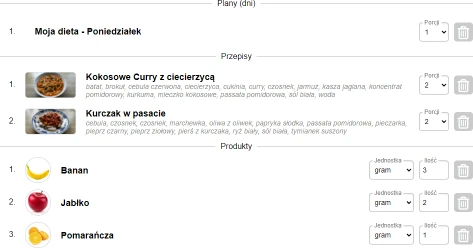 Wygląd po dodaniu do listy zakupów planu, przepisów i produktów - PrzepisDiety